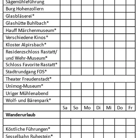 Decker's Bio Zum Lamm Baiersbronn